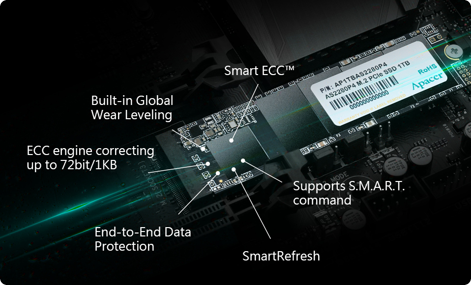 SSD M.2 PCIe AS2280P4 240GB NVMe được tích hợp công nghệ bảo vệ ECC