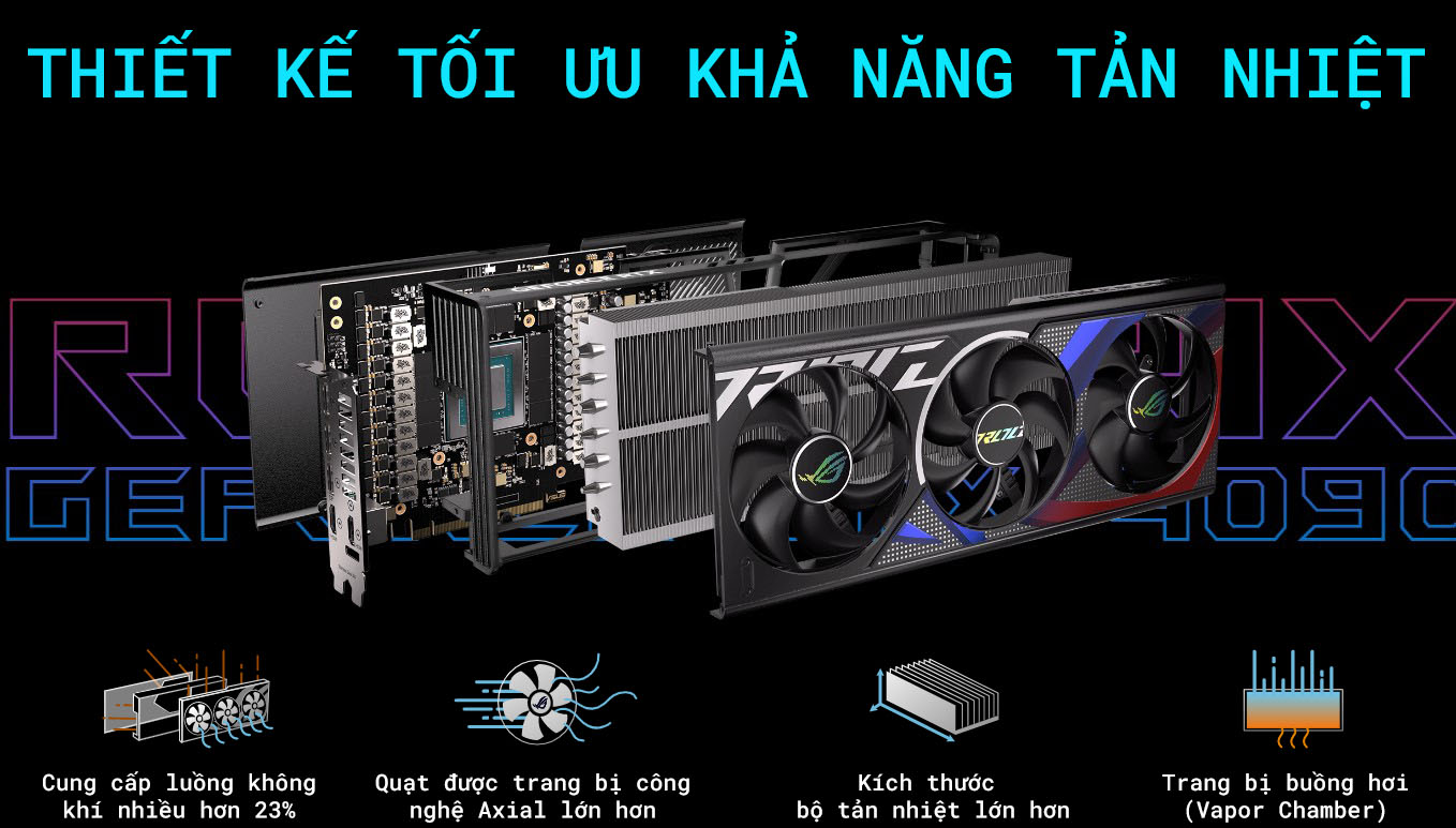 Card màn hình Asus ROG STRIX-RTX 4090-