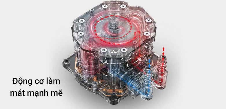 Tản nhiệt nước CPU AIO Deepcool CASTLE 240EX A-RGB WH| Động cơ làm mát mạnh mẽ