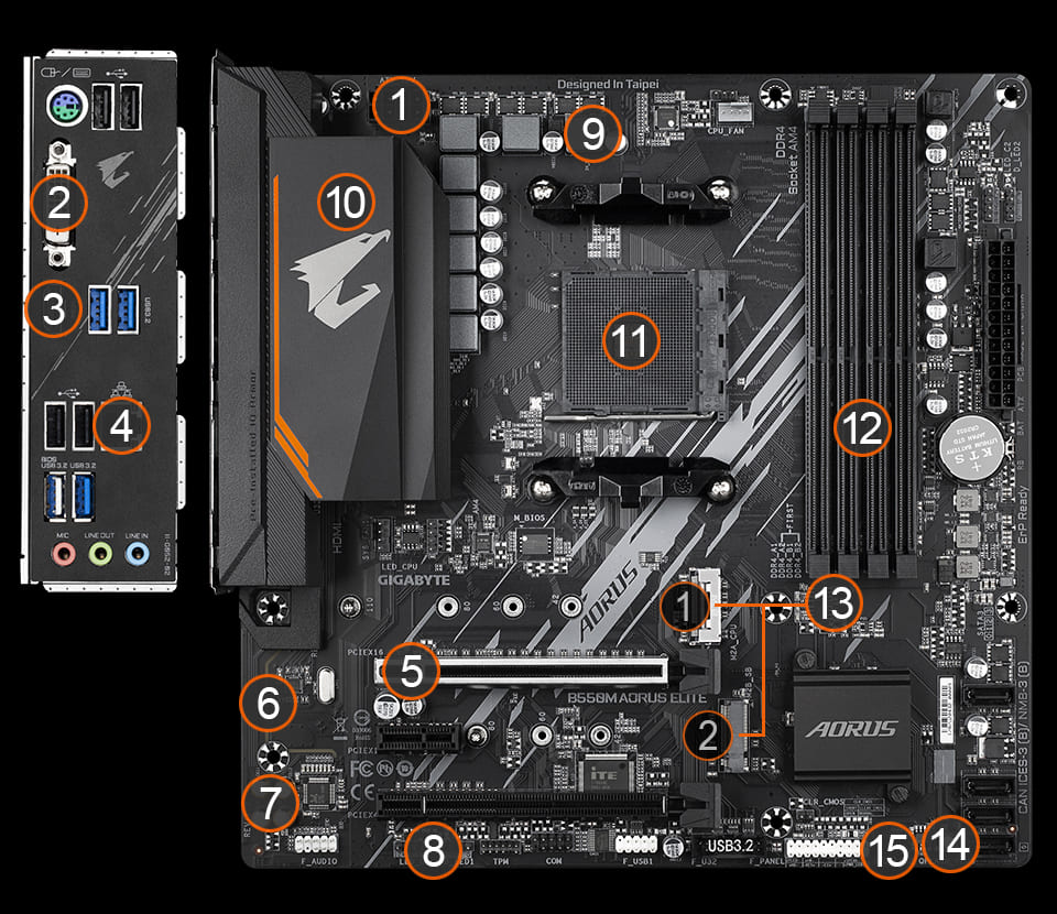 mainboard-giga-aorus-elite