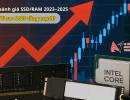 So sánh giá SSD/RAM 2023–2025: Vì sao 2025 tăng mạnh?