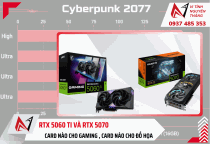 RTX 5060 Ti và RTX 5070 card nào cho gaming , card nào cho đồ họa