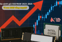 So sánh giá SSD/RAM 2023–2025: Vì sao 2025 tăng mạnh?