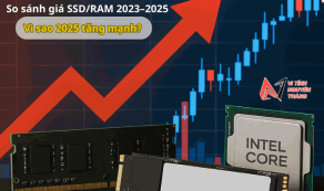 So sánh giá SSD/RAM 2023–2025: Vì sao 2025 tăng mạnh?
