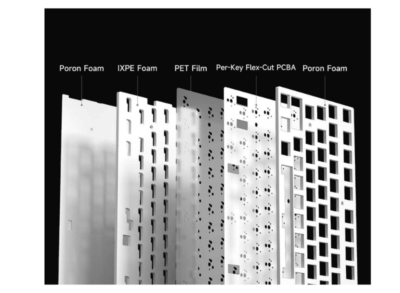 Bàn phím cơ MCHOSE G75 Pro - Arctic Snow - 3 Modes