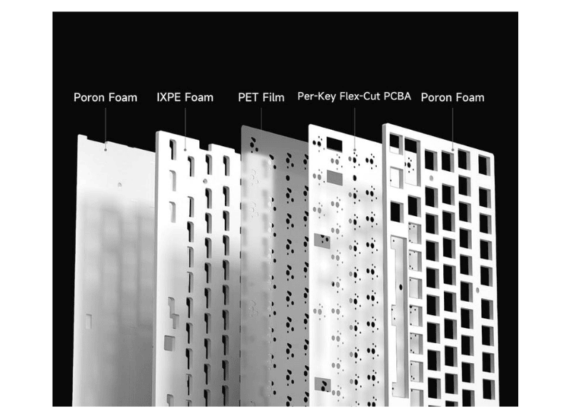 Bàn phím cơ MCHOSE G75 Pro - Blue - 3 Modes