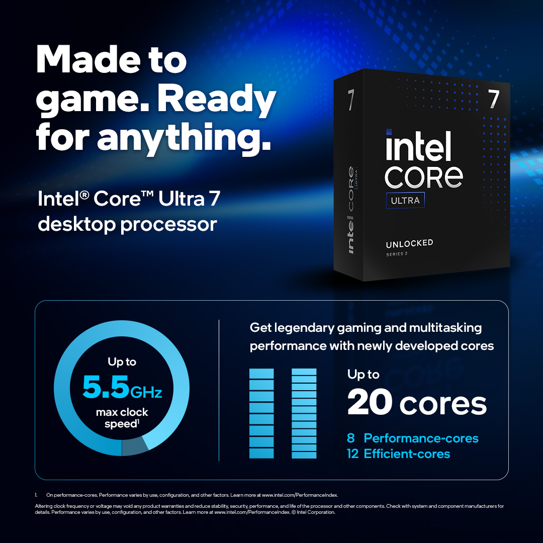 CPU Intel Core Ultra 7 265K