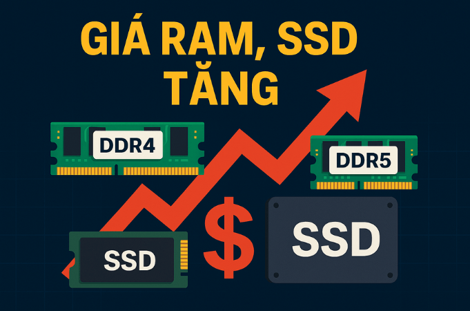 thị trường RAM SSD toàn cầu
