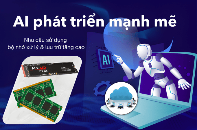 vì sao giá SSD RAM tăng mạnh năm 2025