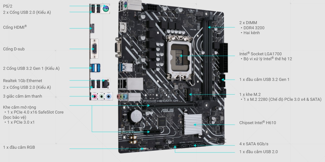 Mainboard Asus PRIME H610M-K D4 