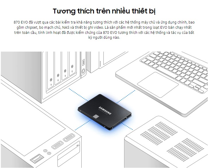 Ổ cứng SSD Samsung 870 EVO