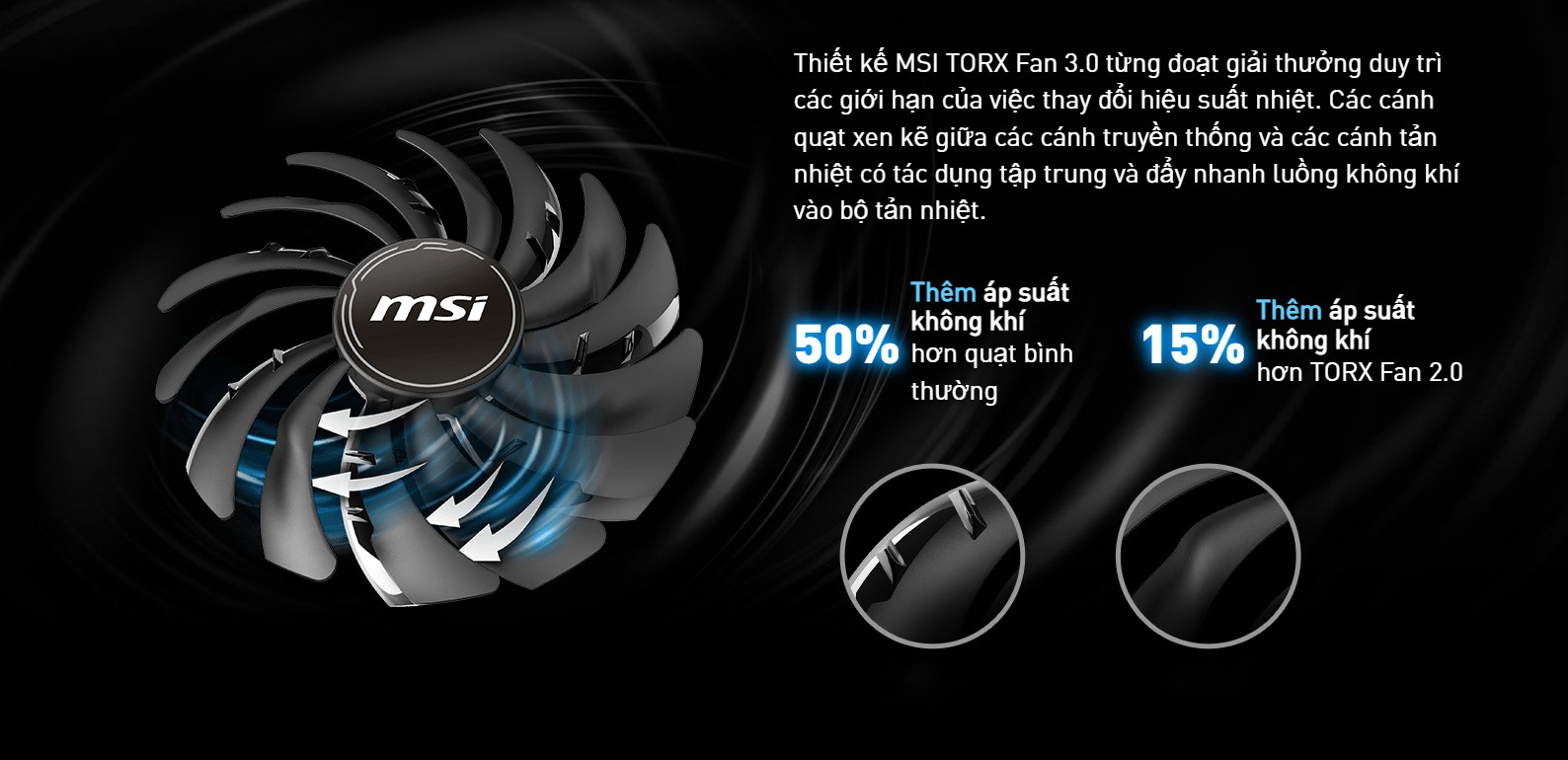 Card màn hình MSI RTX 3050 VENTUS 2X 8G OC