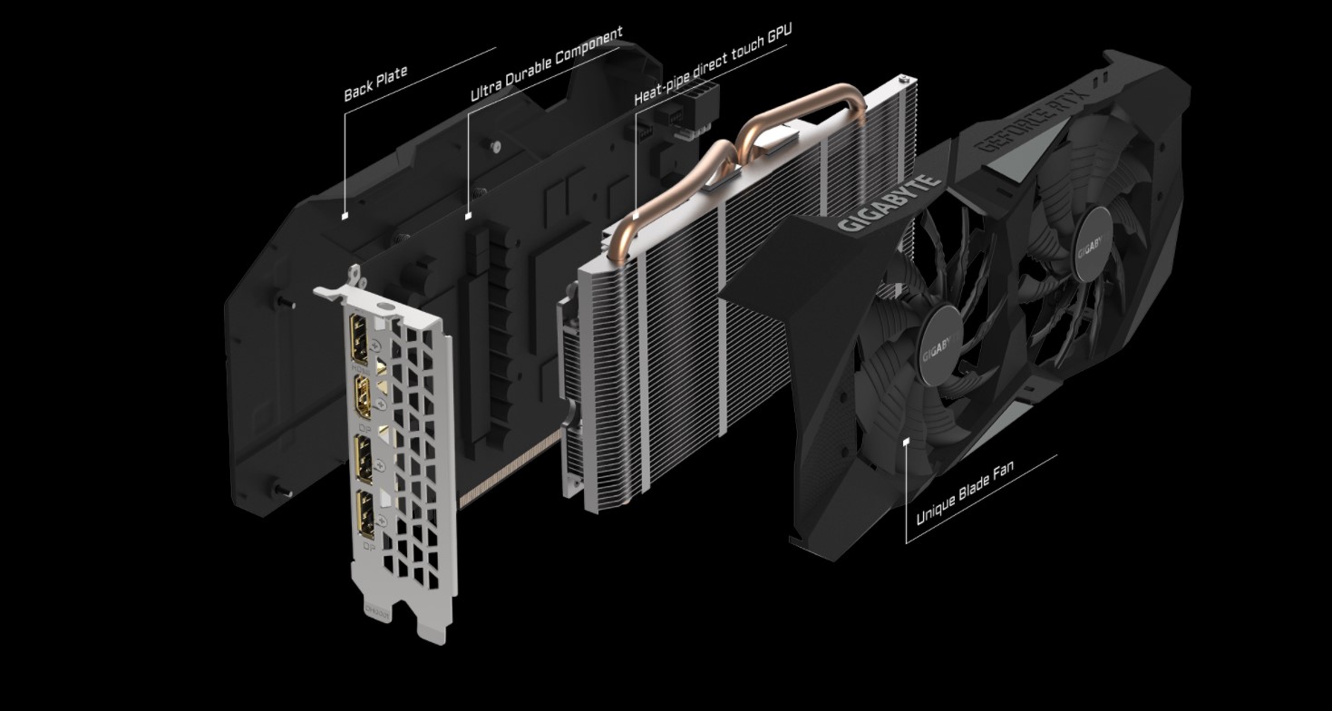 Card màn hình Gigabyte RTX 2060 WINDFORCE OC - 12G