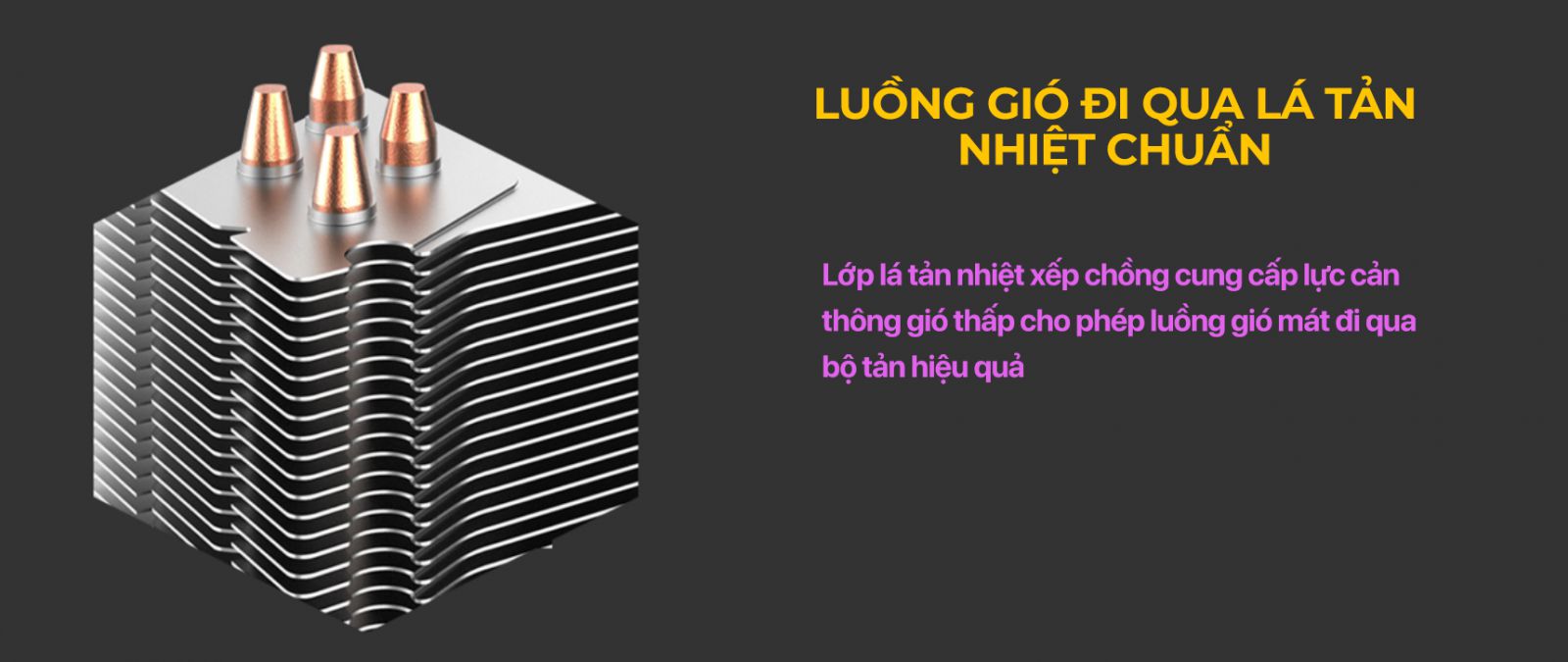 Tản Nhiệt Khí CoolerMaster Hyper 212 Spectrum V2 