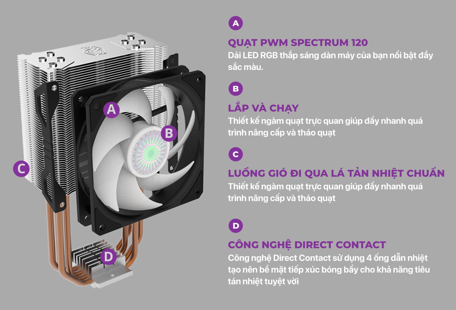 Tản Nhiệt Khí Cooler Master Hyper 212 Spectrum V2 