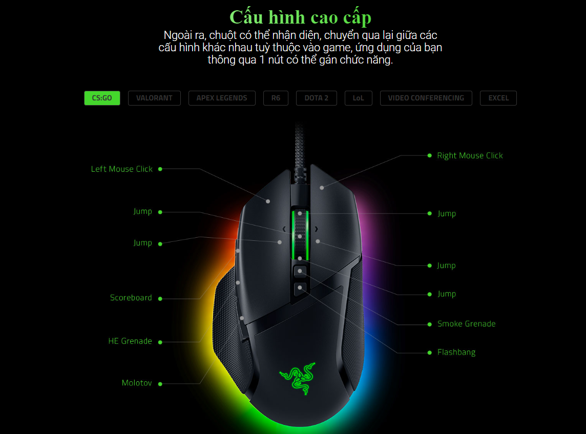 Chuột Razer Basilisk V3 (RZ01-04000100-R3M1) 3