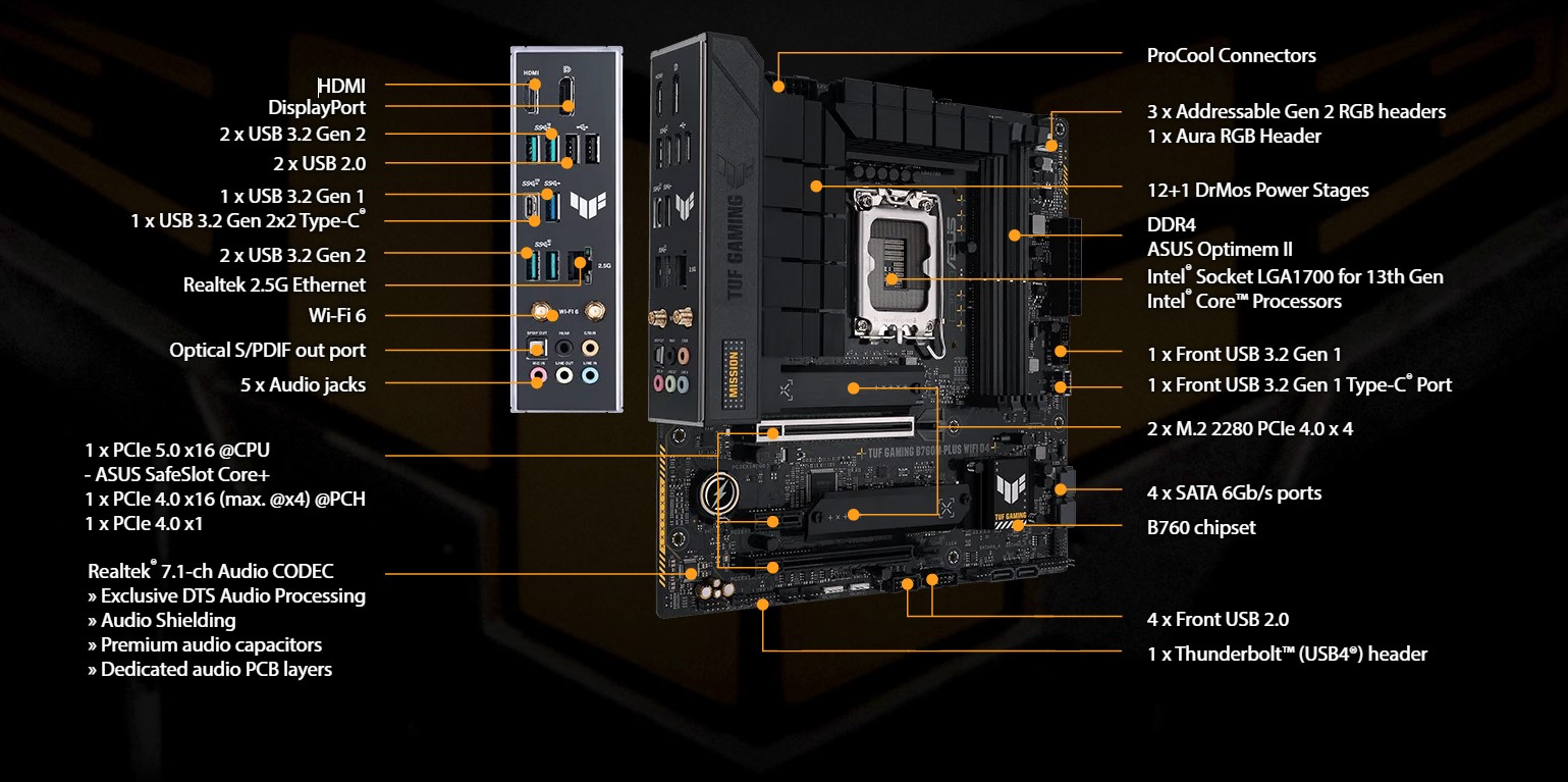 Mainboard ASUS TUF GAMING B760M-PLUS WIFI D4