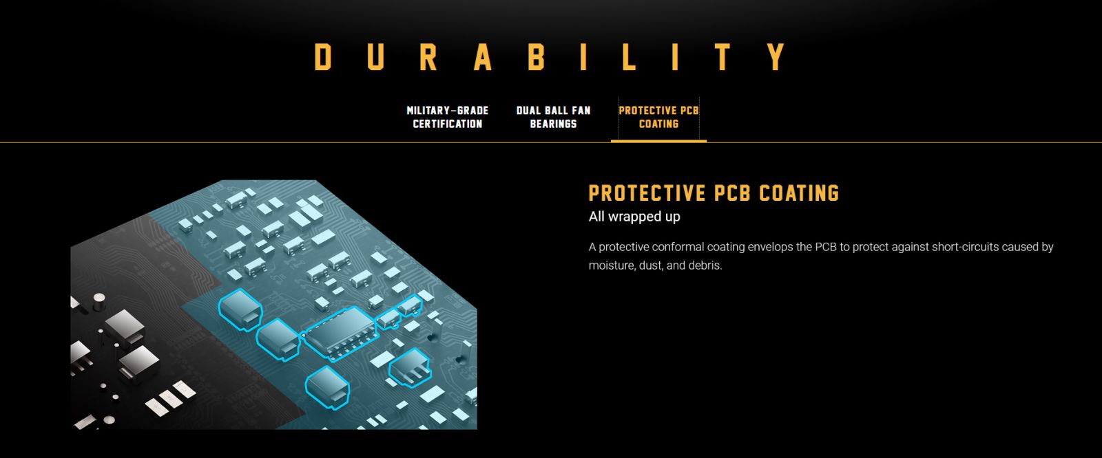 Nguồn  ASUS TUF GAMING 650W Bronze ( Màu Đen/80 Plus Bronze ) với lớp phủ PCB bảo vệ