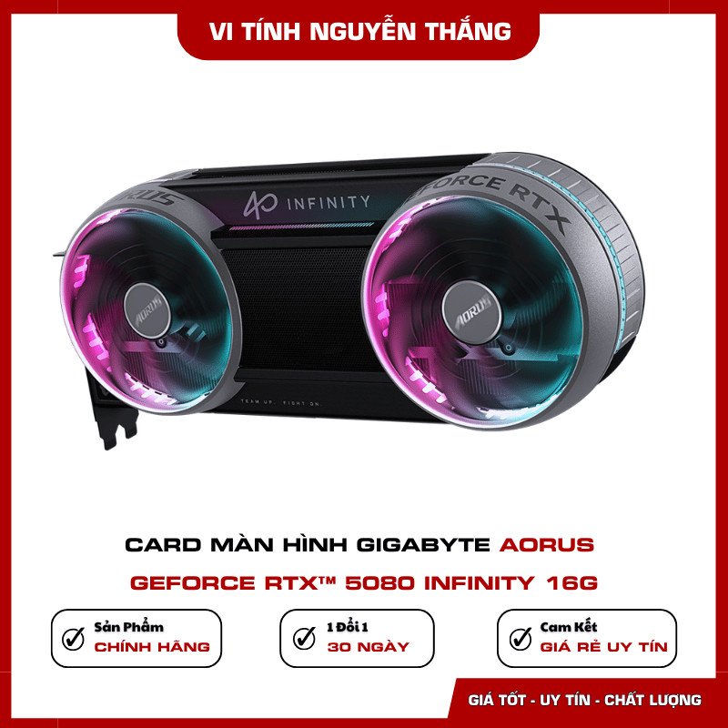 Cổng kết nối Gigabyte AORUS GeForce RTX 5080 INFINITY 16G