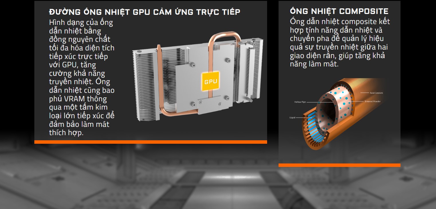 Card màn hình GIGABYTE GTX 1660 Super OC-6G 