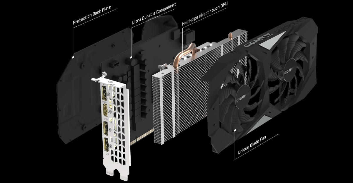 Card màn hình GIGABYTE GTX 1660 Super OC-6G 