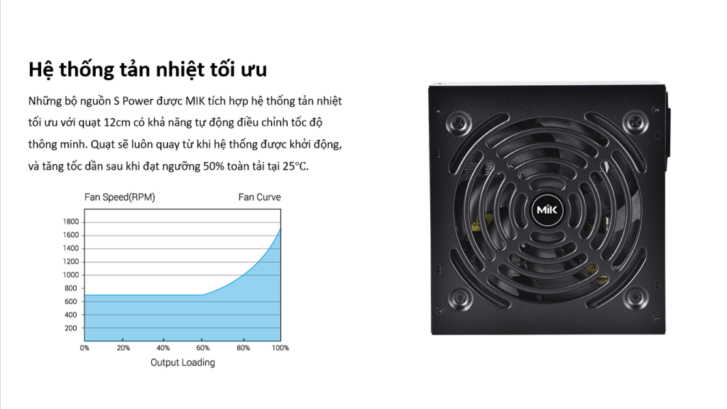 NGUỒN MIK SPOWER 400W