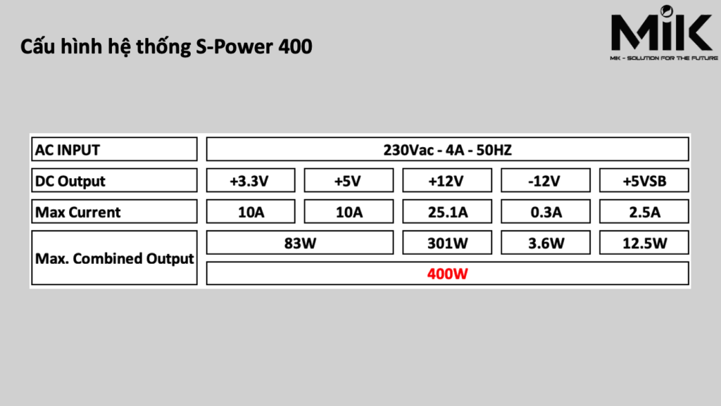 NGUỒN MIK SPOWER 400W