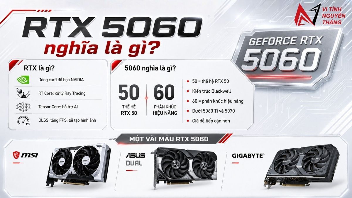 Card màn hình RTX 5060 8GB được lắp thử trên dàn máy tại Vi tính Nguyễn Thắng