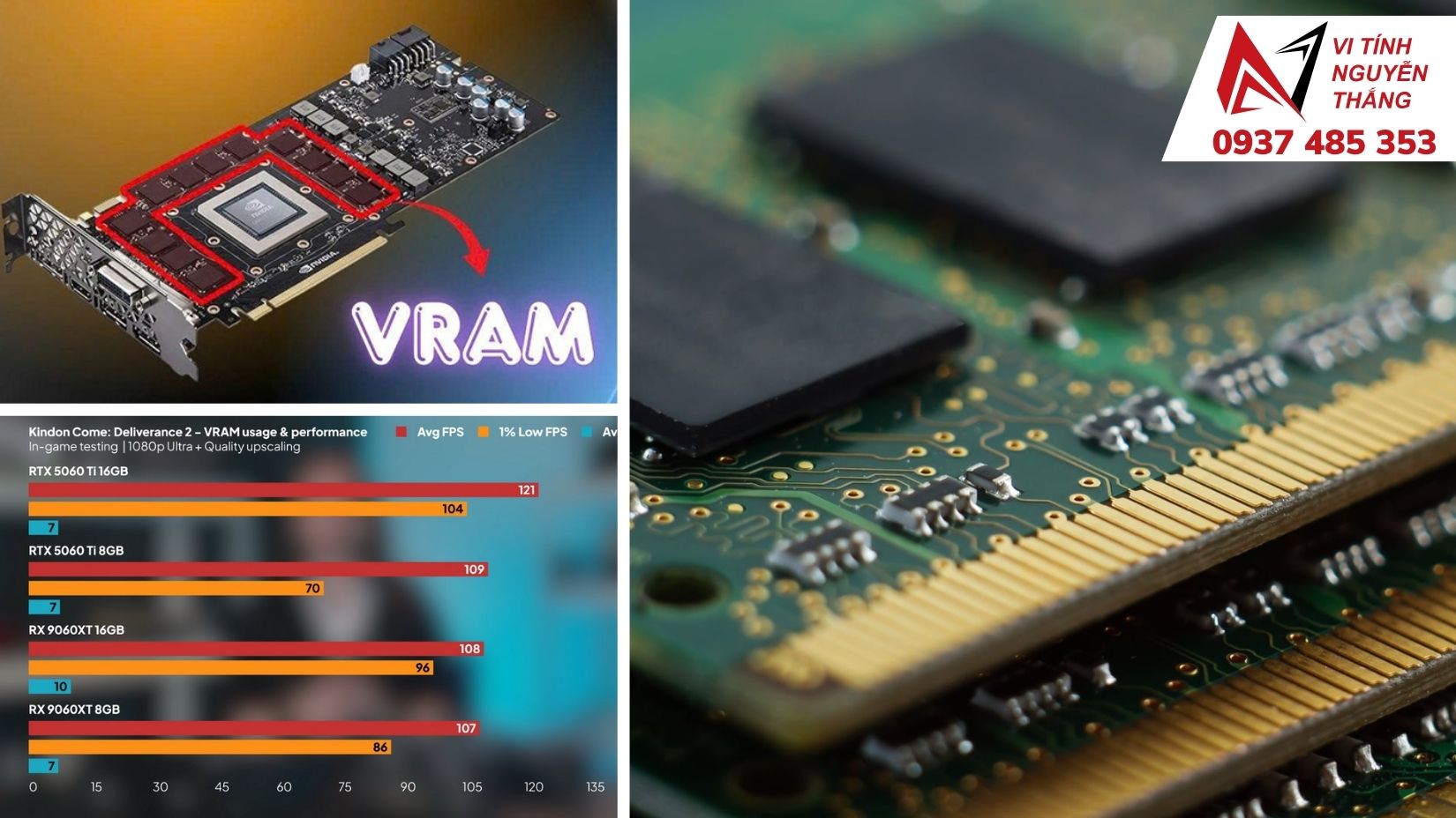 Card đồ họa 8GB VRAM chơi game ở độ phân giải 1080p