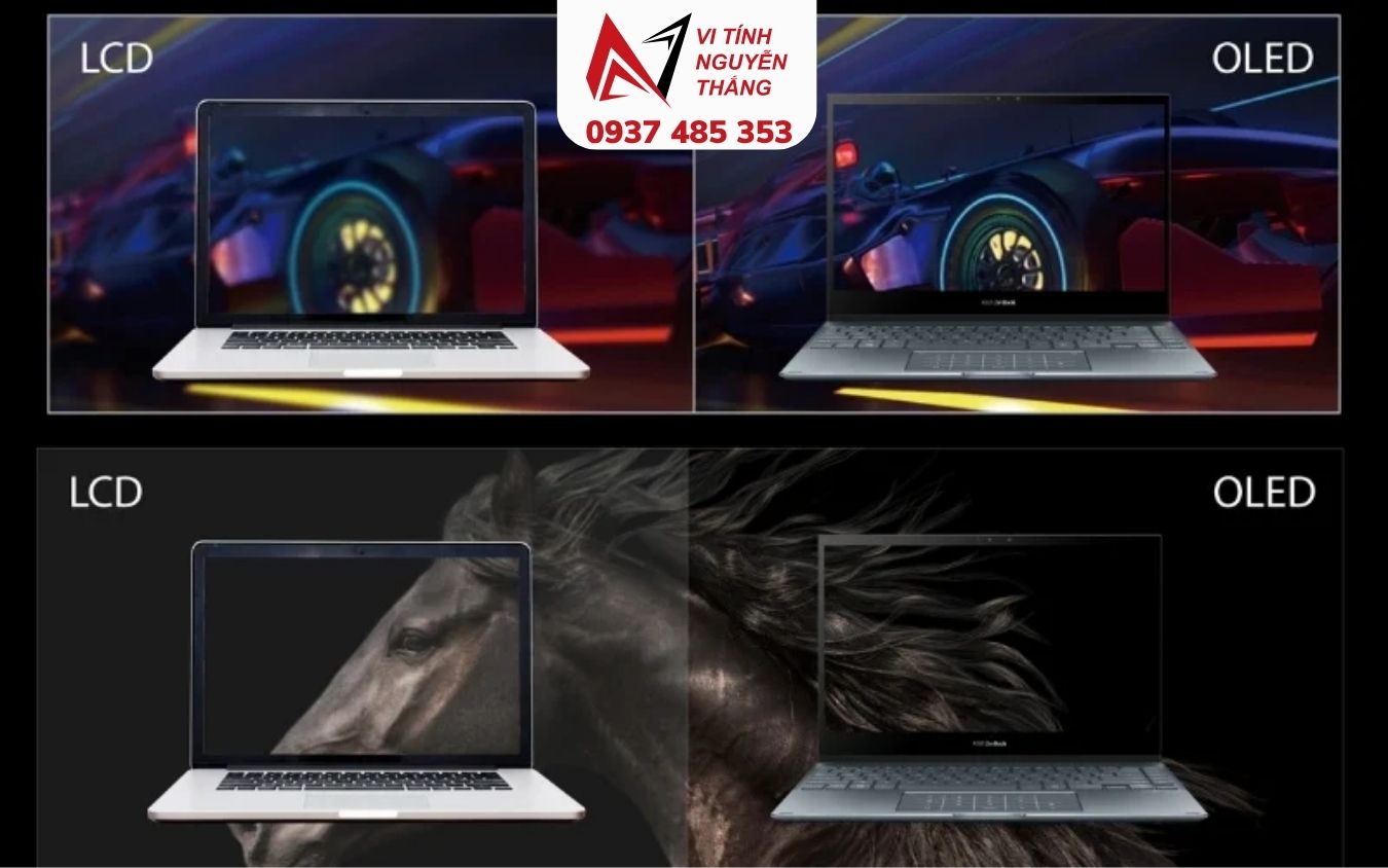 Minh họa tuổi thọ màn hình OLED trên laptop, màn hình máy tính và tivi