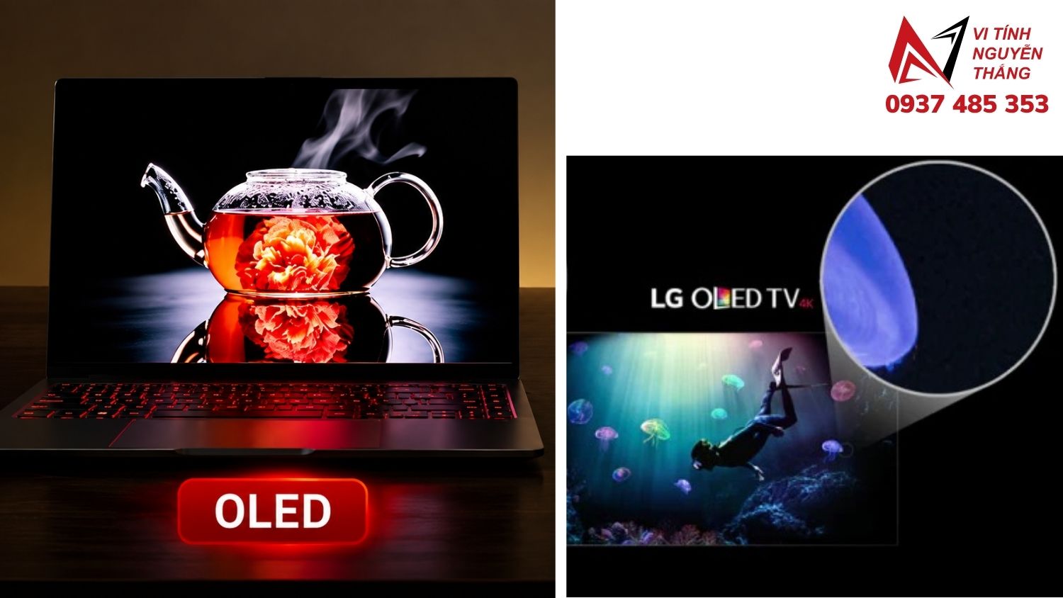 Sơ đồ các yếu tố ảnh hưởng đến tuổi thọ màn hình OLED gồm độ sáng, thời gian dùng, nhiệt độ và tấm nền