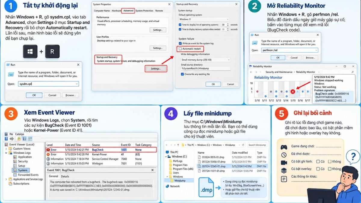 Reliability Monitor trên Windows hiển thị lịch sử lỗi màn hình xanh