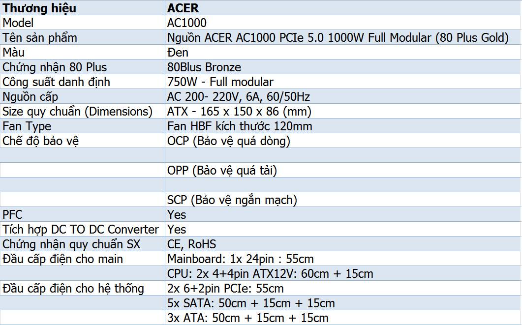 acer-1000-thong-so-ky-thuat