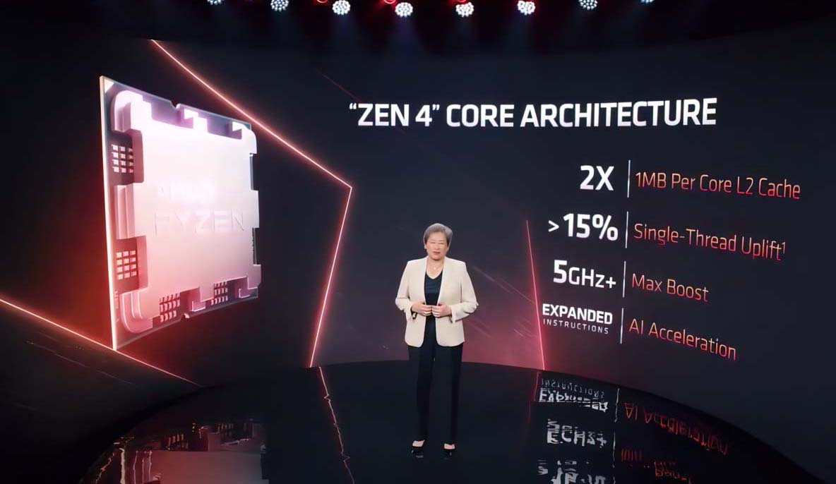 amd ryzen 7900x3d