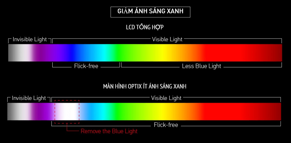 Màn Hình Cong MSI Optix G32C4X - songphuong.vn