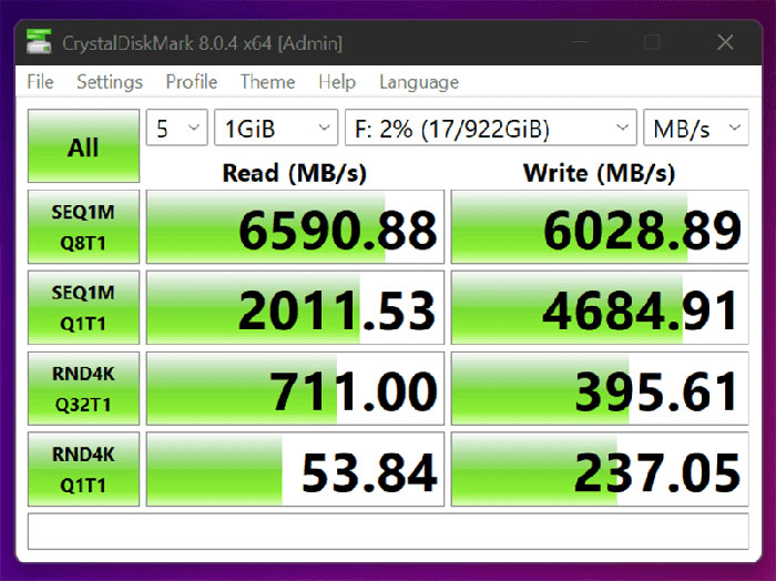 KC3000 PCIe 4.0 NVMe M.2 SSD - ANPHATPC.COM.VN