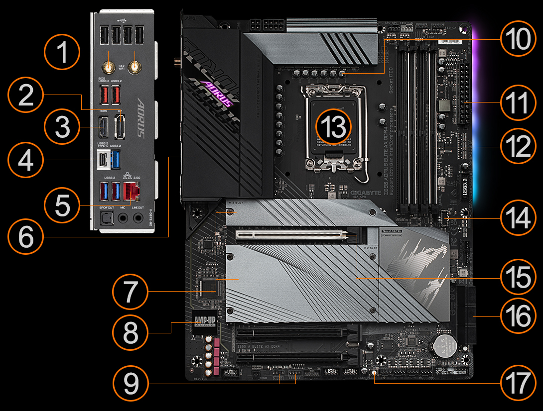 VI TÍNH NGUYỄN THẮNG - mainboard gigabyte z690m aorus ddr4 1700