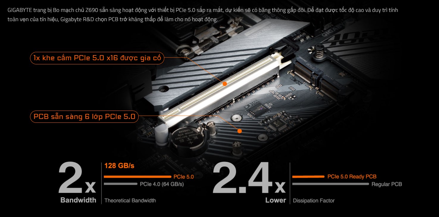 VI TÍNH NGUYỄN THẮNG - mainboard gigabyte z690m aorus ddr4 1700