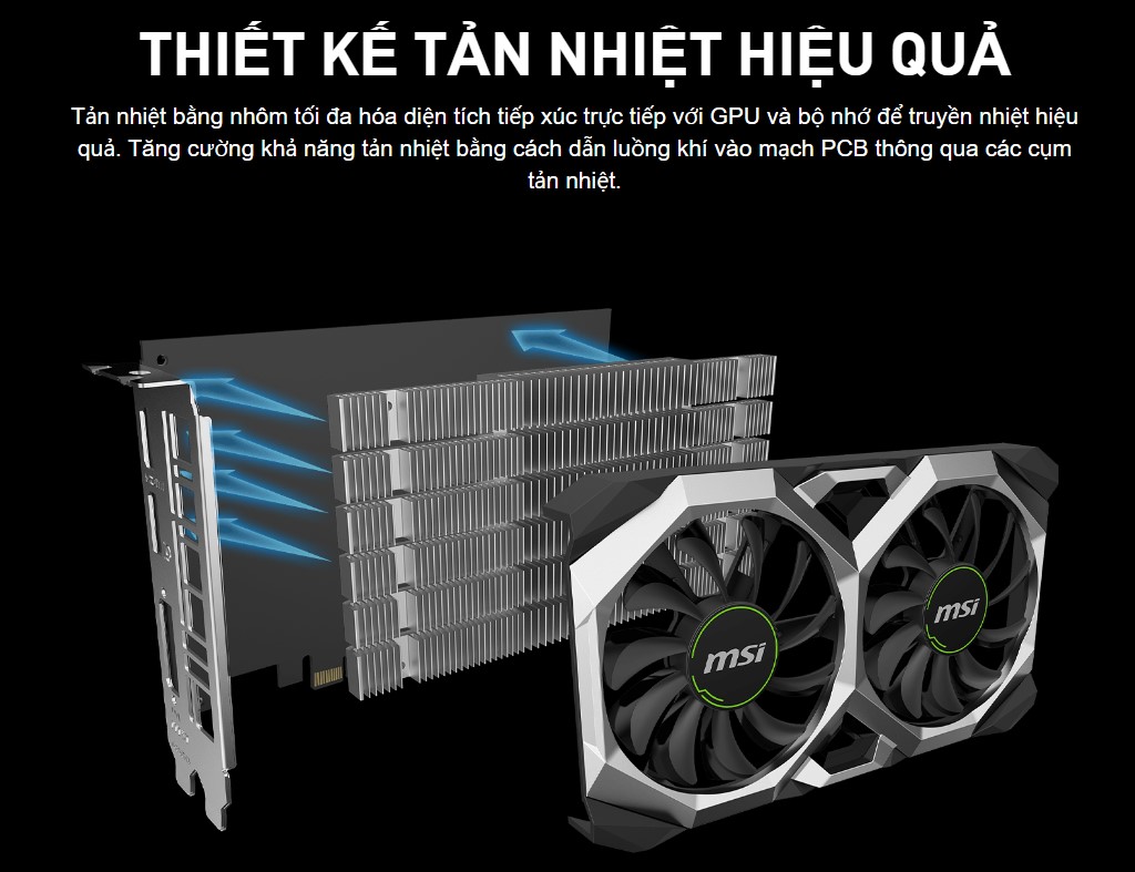 Card màn hình MSI GTX 1650 D6 VENTUS XS 4G OC