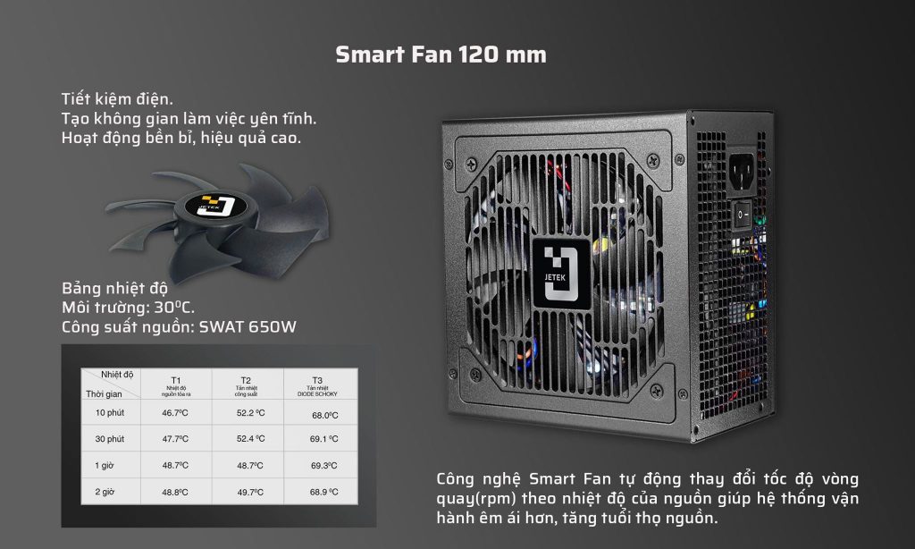 PSU JETEK 750W