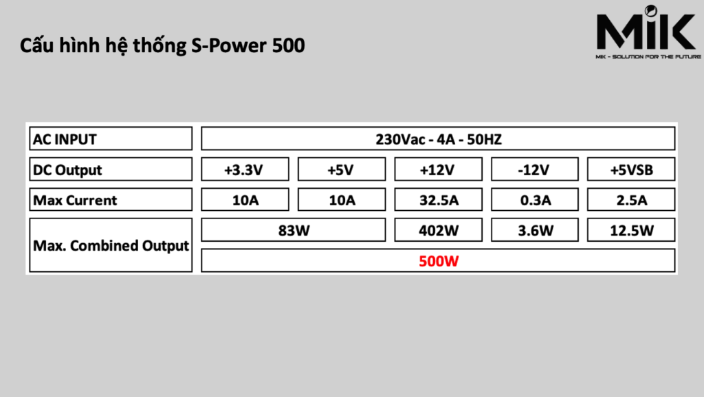 Nguồn máy tính MIK 500W