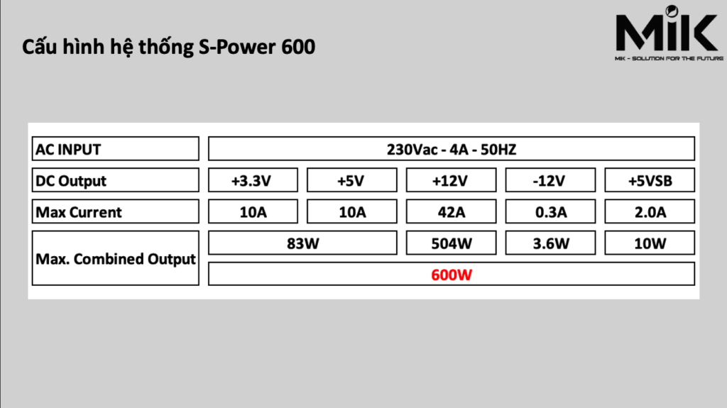 nguon-MIK-600w