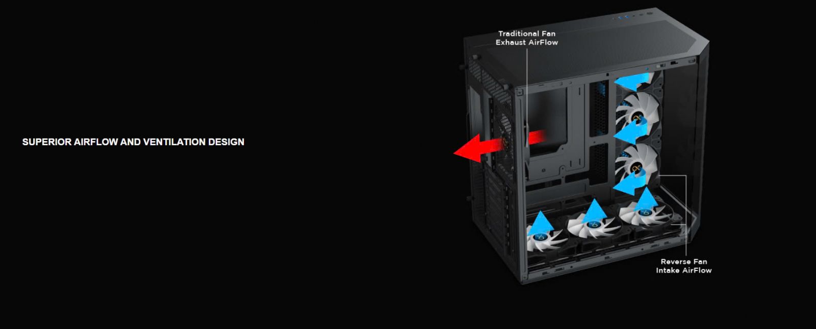 case xigmatek cubi ii bl