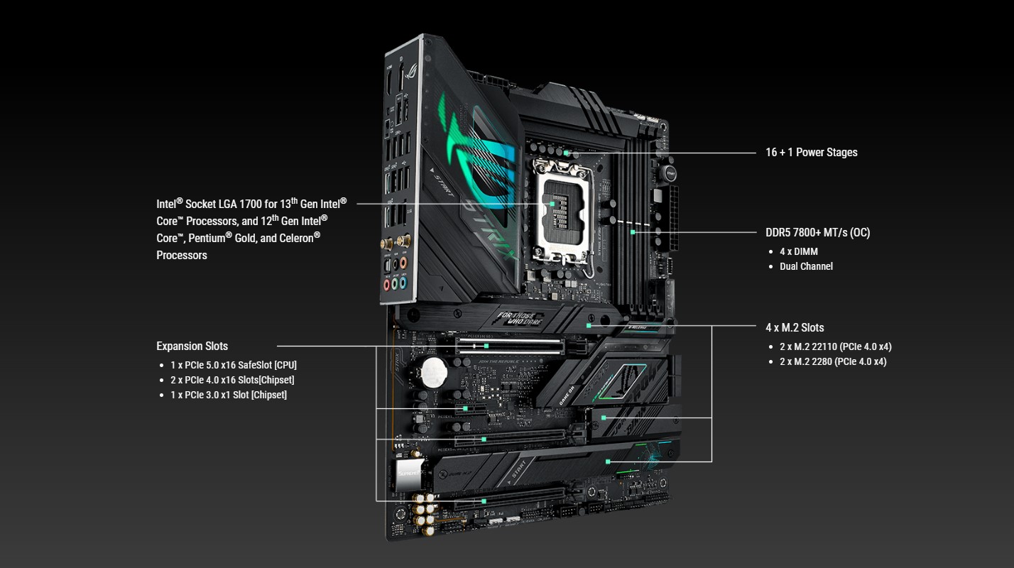 Mainboard ASUS ROG STRIX Z790-F GAMING WIFI 